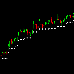 Prestige Trailing Stop